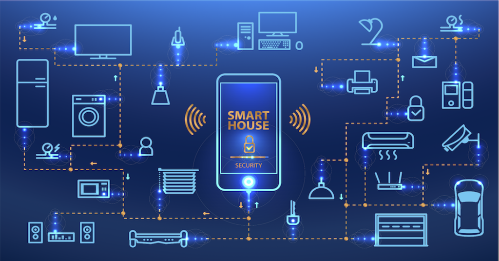 IoT-based monitoring