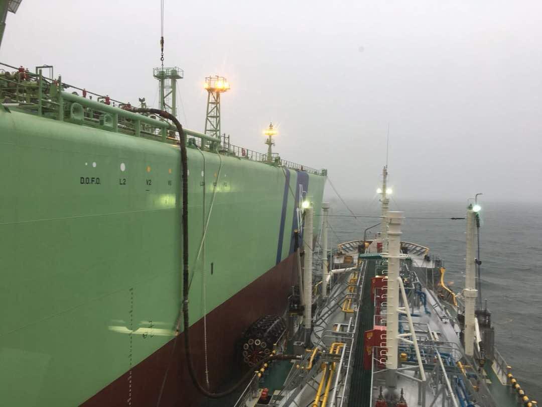 STS transhipment operations